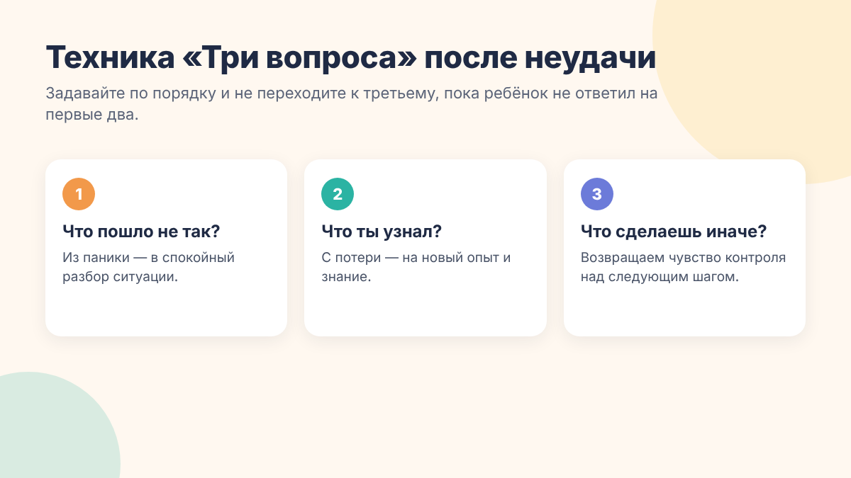 техника «Три вопроса» после ошибки ребёнка